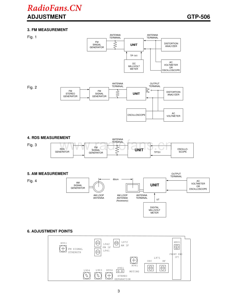 Adcom-GTP506-pre-sm维修电路图 手册.pdf_第3页