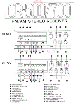 Yamaha-CR-500-Schematic电路原理图.pdf