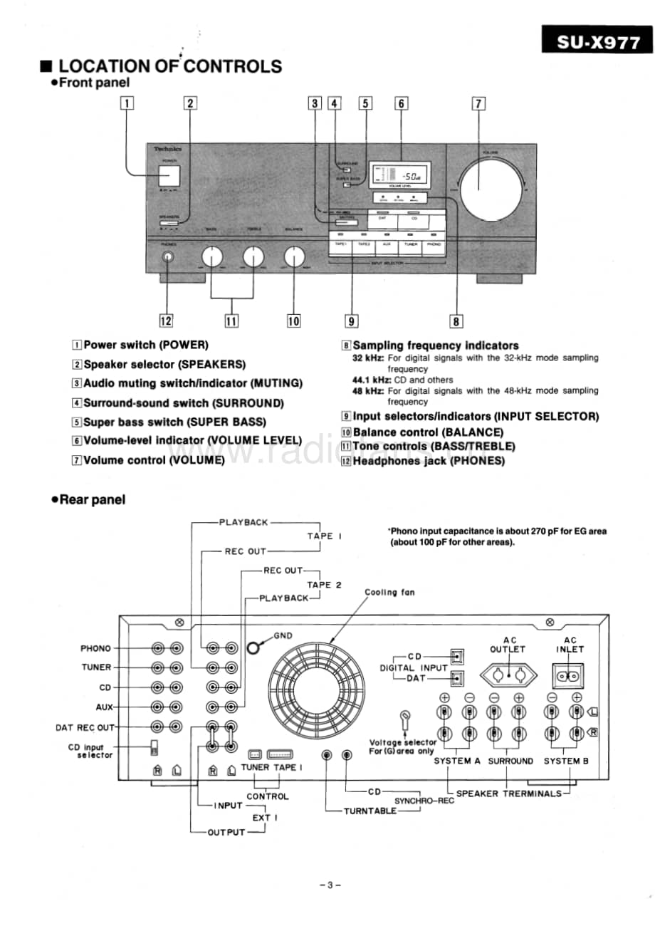 Technics-SUX-997-Service-Manual电路原理图.pdf_第3页