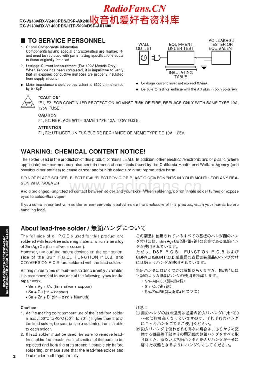 Yamaha-HTR-5690-Service-Manual电路原理图.pdf_第2页