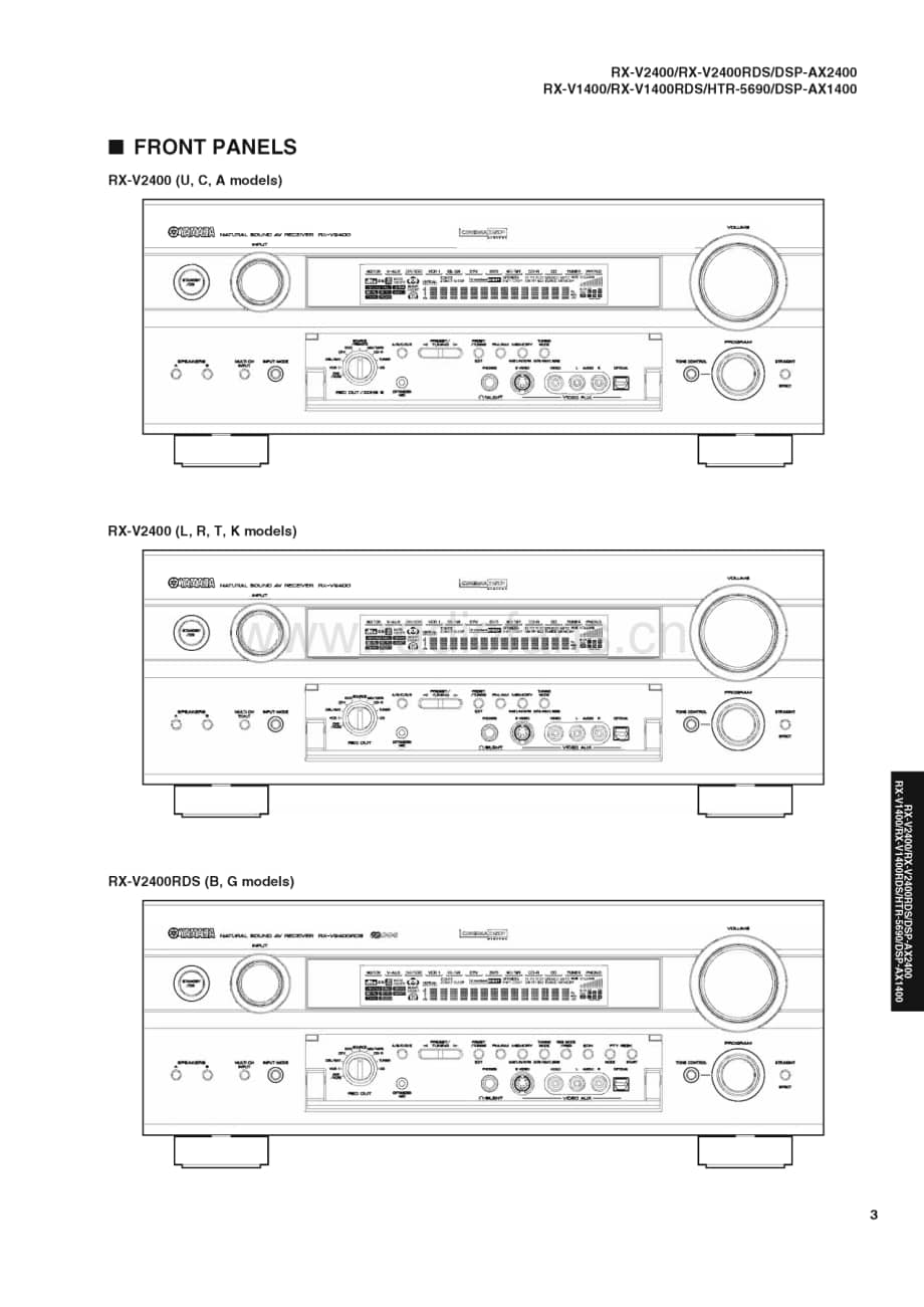 Yamaha-HTR-5690-Service-Manual电路原理图.pdf_第3页