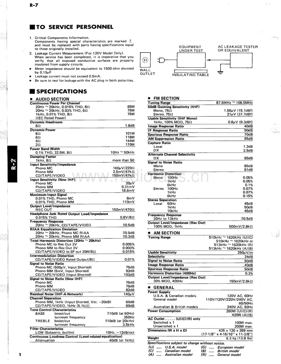 Yamaha-R-7-Service-Manual电路原理图.pdf_第2页