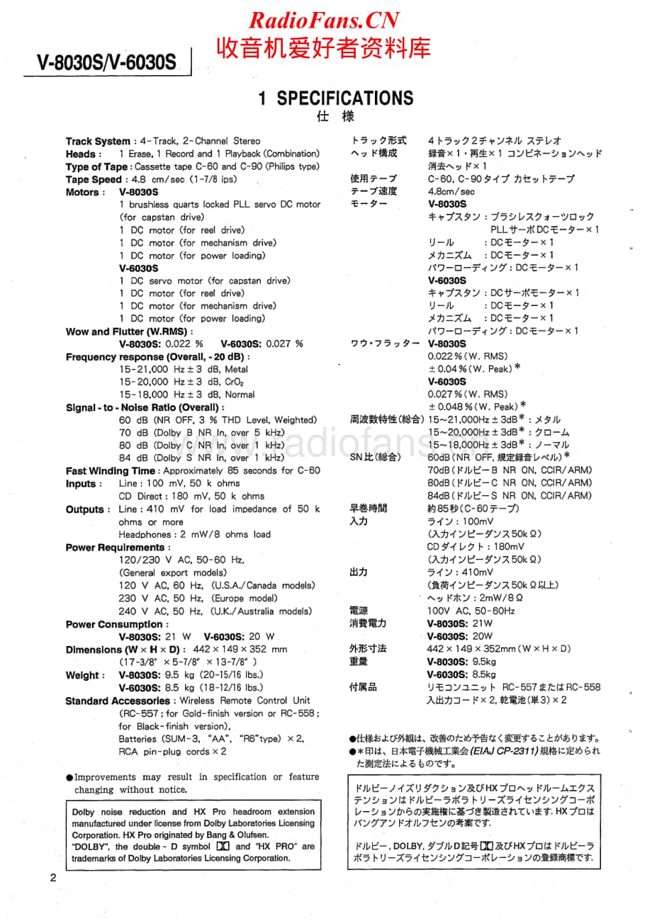 Teac-V-6030S-Service-Manual电路原理图.pdf_第2页