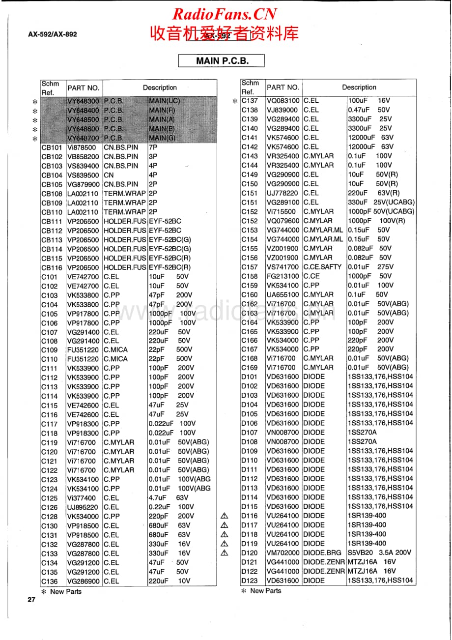 Yamaha-AX-892-Service-Manual-2电路原理图.pdf_第2页