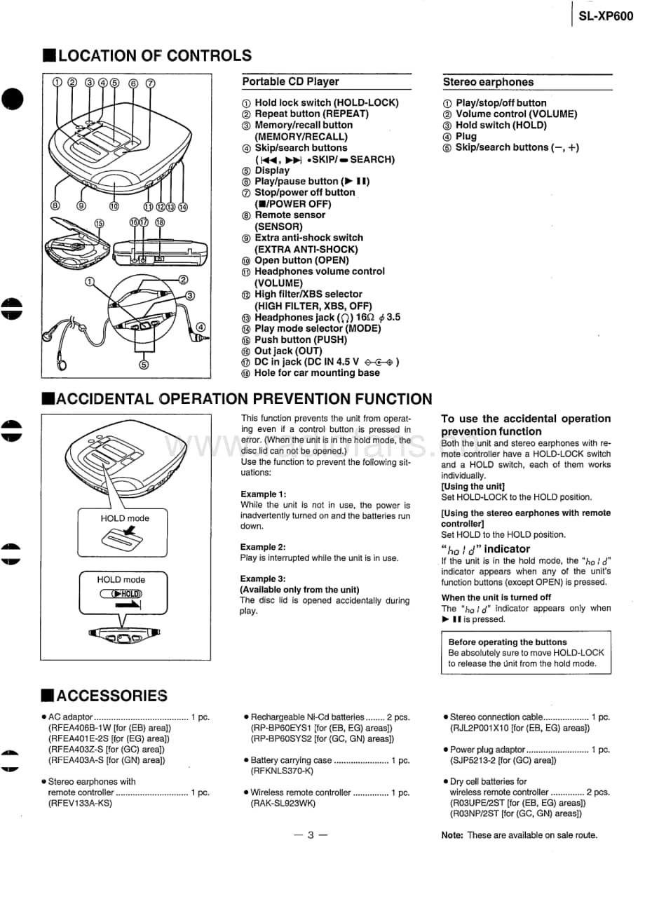 Technics-SLXP-600-Service-Manual电路原理图.pdf_第3页