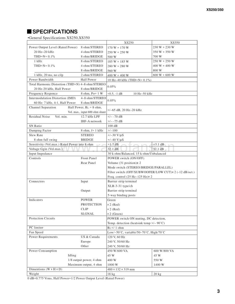 Yamaha-XS-350-Service-Manual电路原理图.pdf_第3页