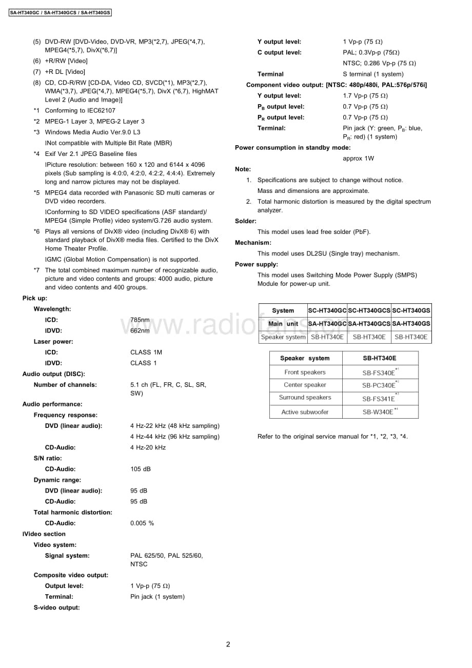 Technics-SAHT-340-GC-GS-GCS-Service-Manual (1)电路原理图.pdf_第2页