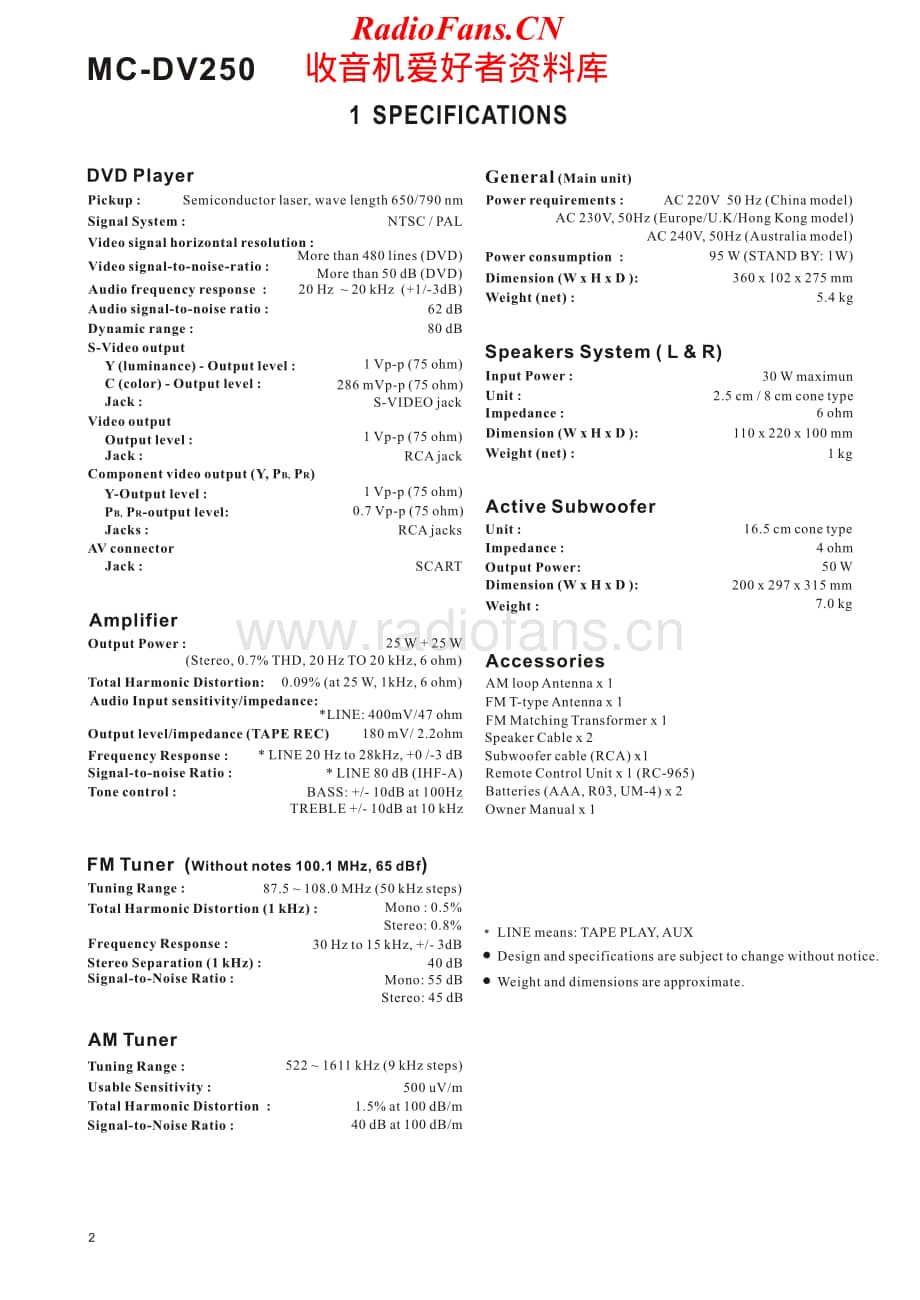 Teac-MC-DV250-Service-Manual电路原理图.pdf_第2页