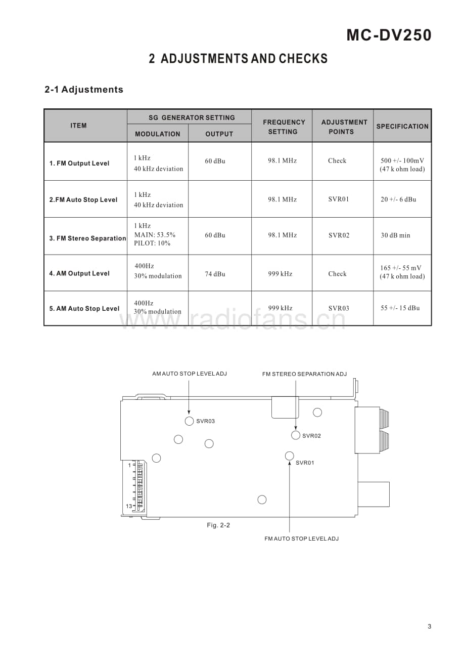 Teac-MC-DV250-Service-Manual电路原理图.pdf_第3页