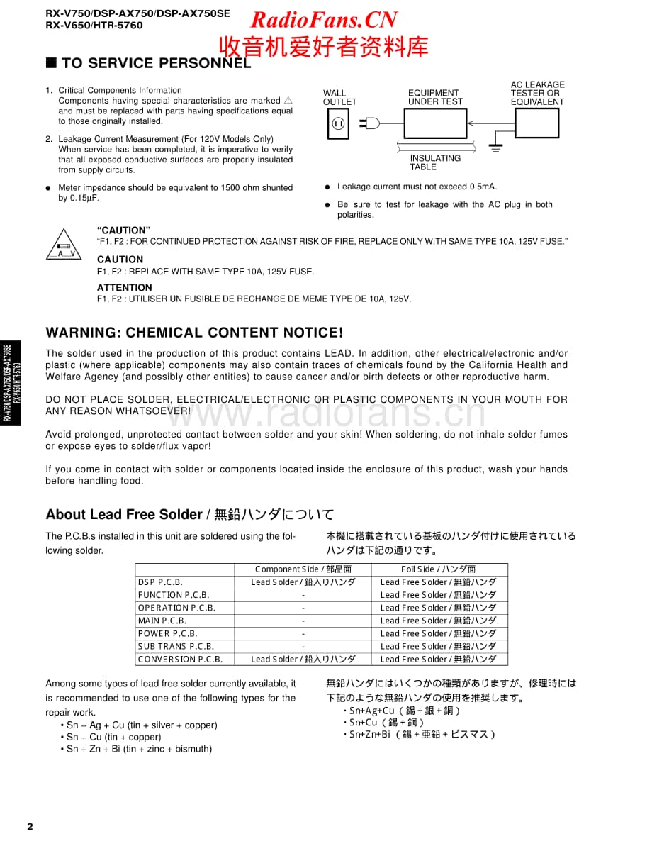 Yamaha-DSPAX-750-Service-Manual电路原理图.pdf_第2页