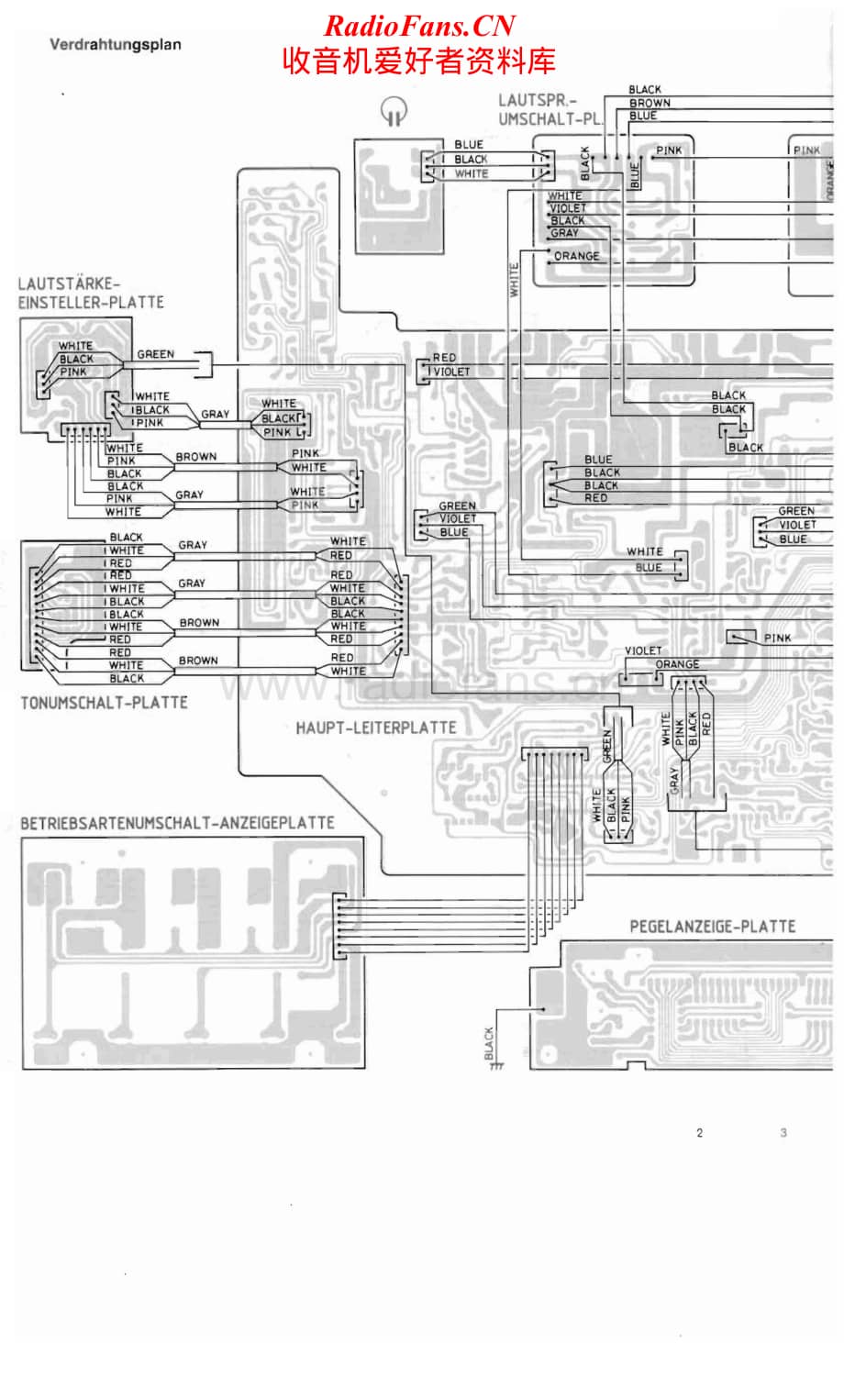 Telefunken-HA-870-Service-Manual电路原理图.pdf_第2页