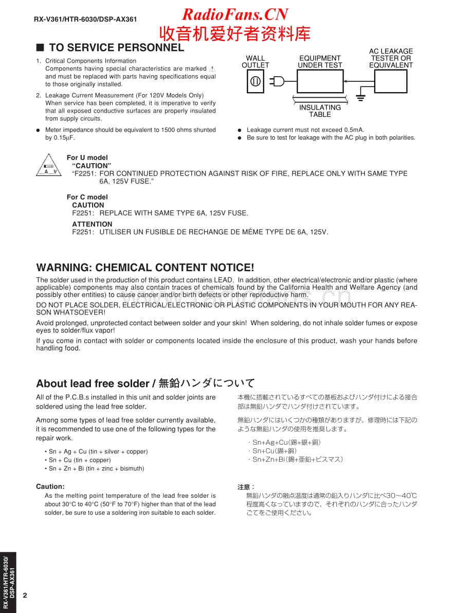 Yamaha-DSPAX-361-Service-Manual电路原理图.pdf_第2页