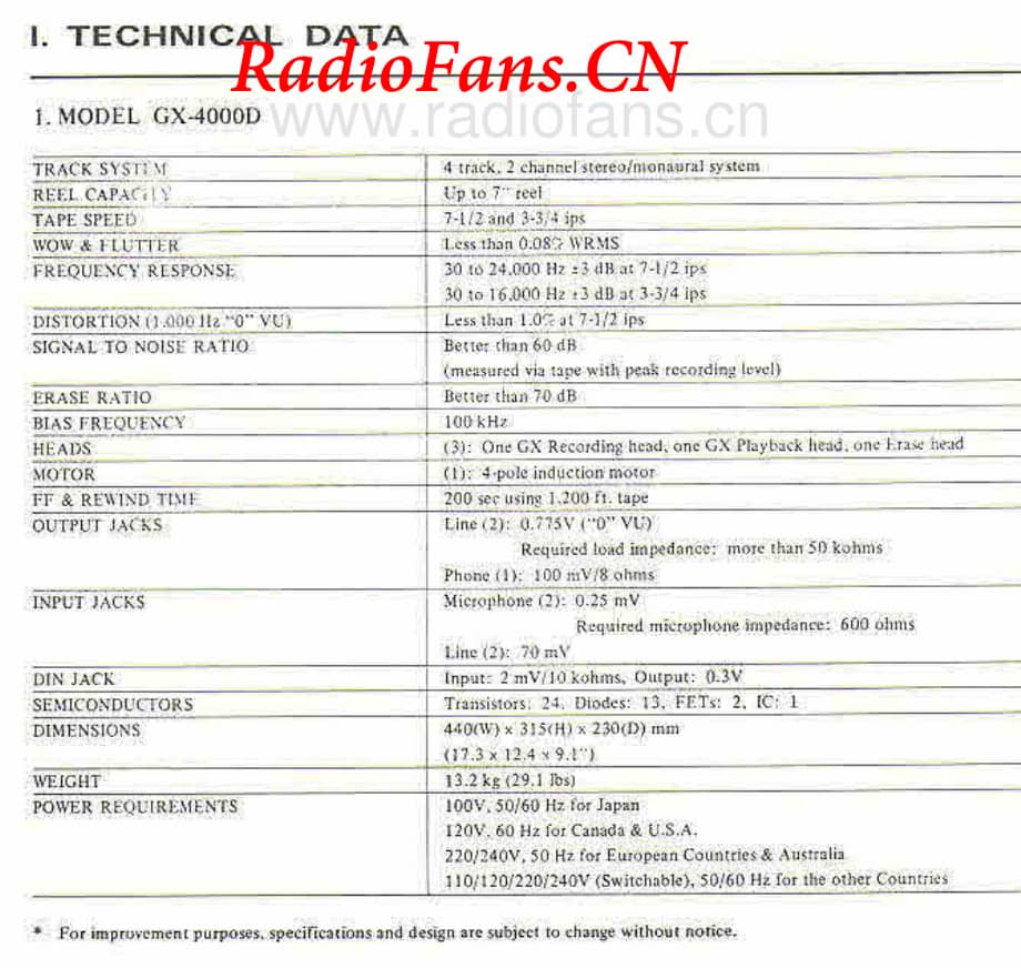 Akai-GX4000DB-tape-sm维修电路图 手册.pdf_第3页