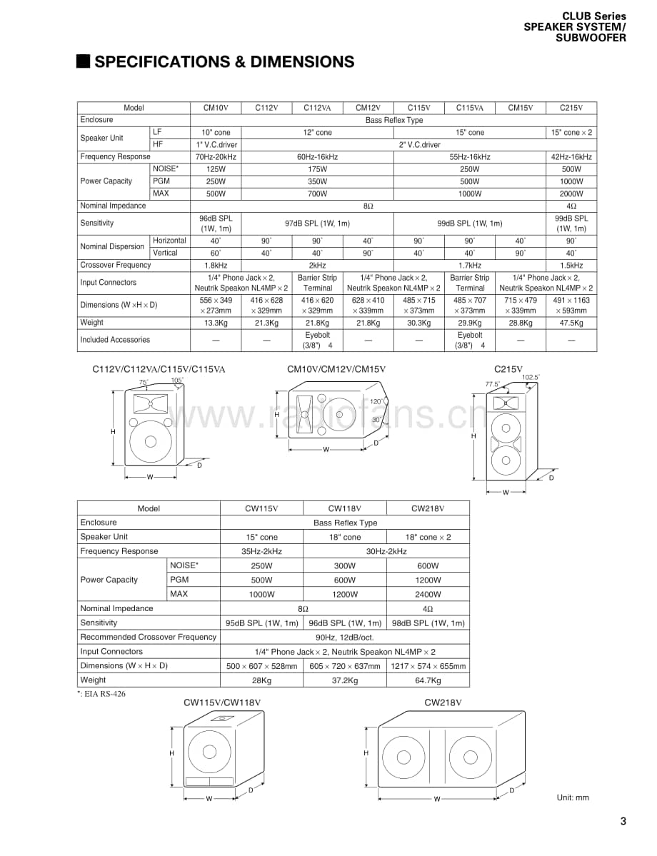 Yamaha-CW-115-V-Service-Manual电路原理图.pdf_第3页