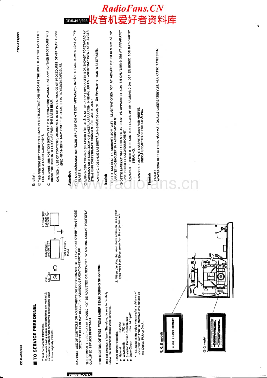 Yamaha-CDX-593-Service-Manual电路原理图.pdf_第2页