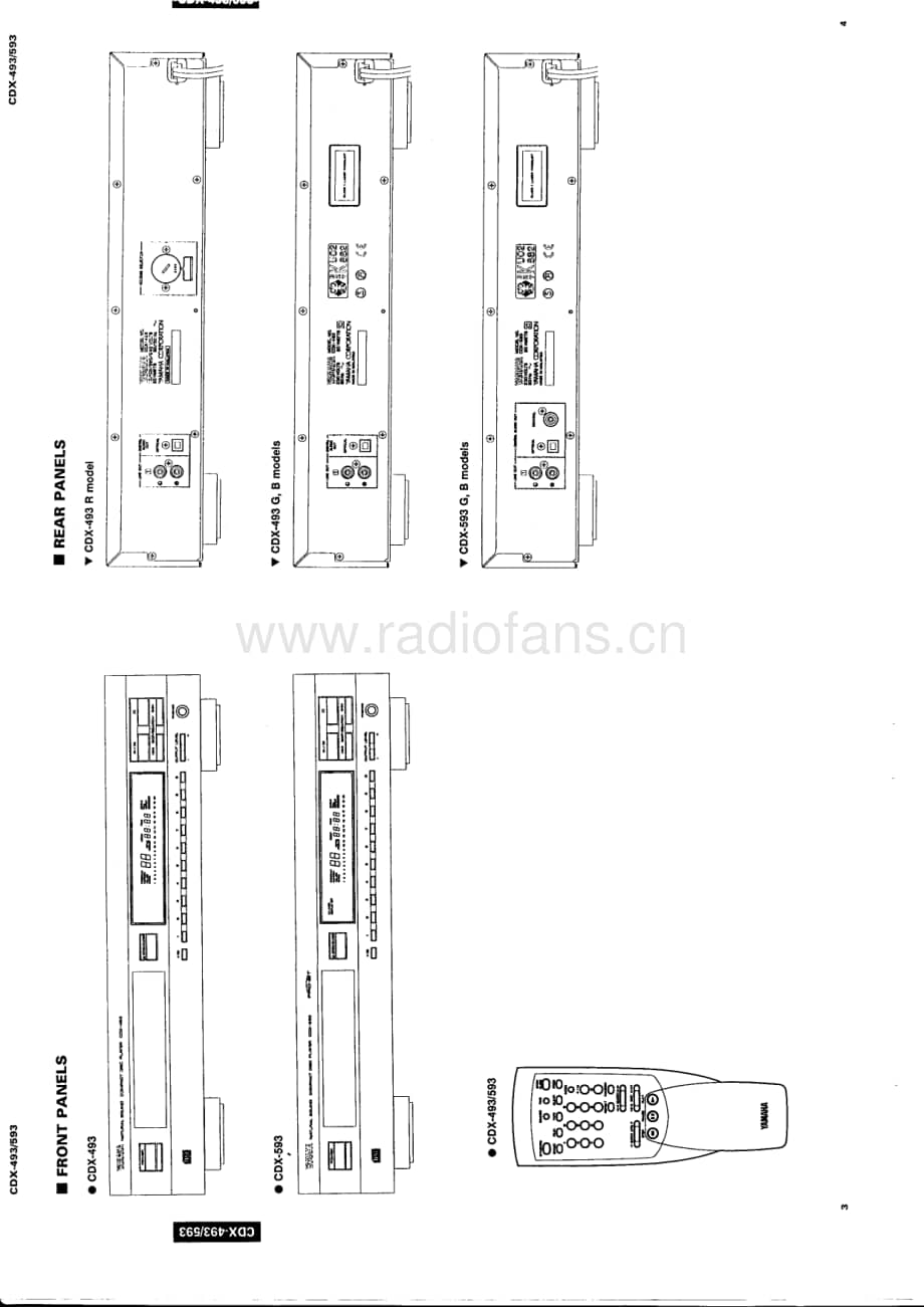 Yamaha-CDX-593-Service-Manual电路原理图.pdf_第3页