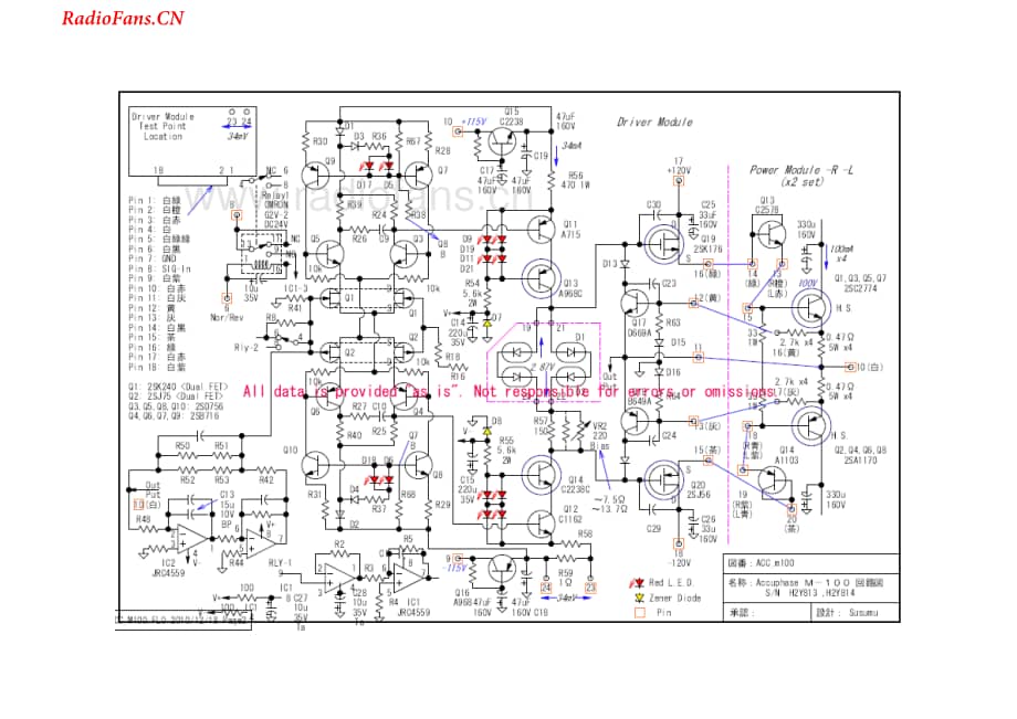 Accuphase-M100-pwr-sch维修电路图 手册.pdf_第2页