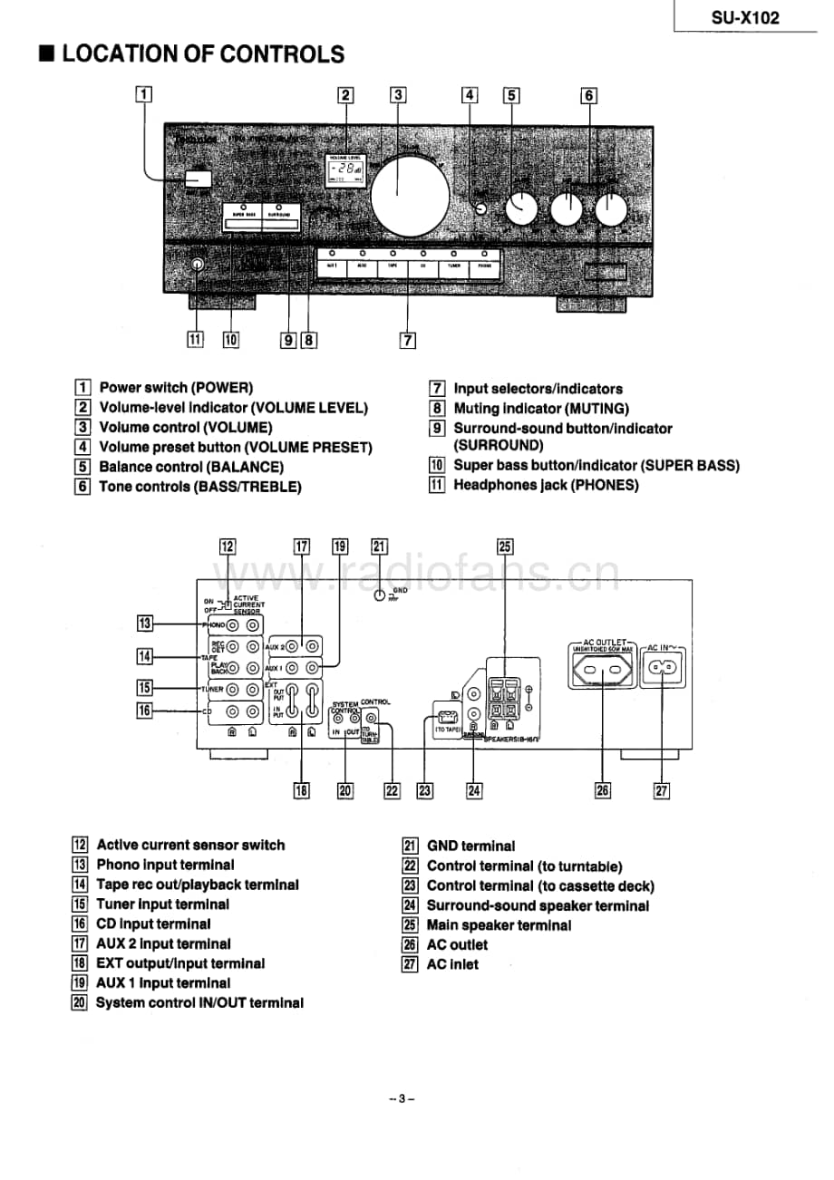 Technics-SUX-102-Service-Manual电路原理图.pdf_第3页