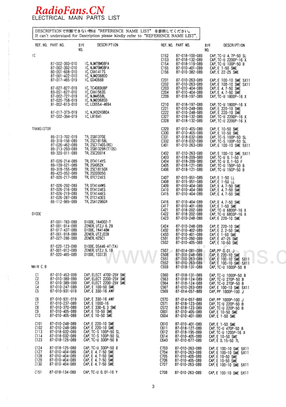 Aiwa-ADS950-tape-sm维修电路图 手册.pdf_第3页