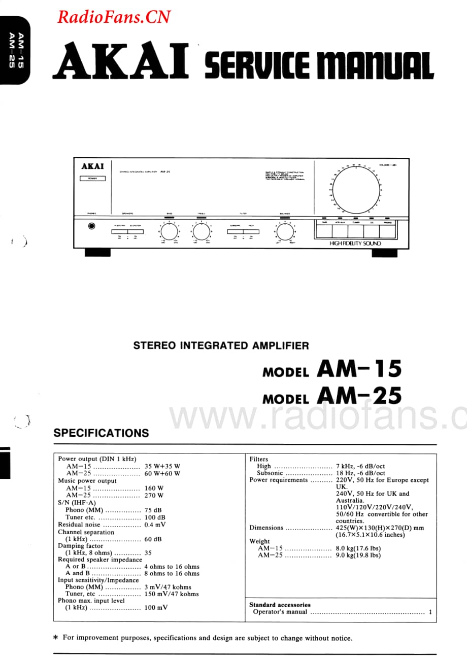 Akai-AM25-int-sm维修电路图 手册.pdf_第1页