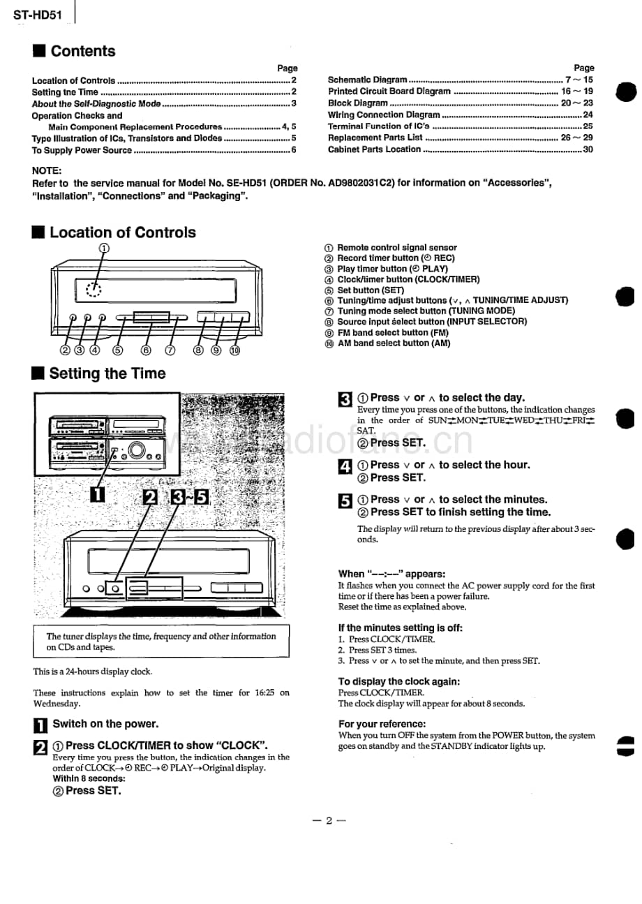 Technics-STHD-51-Service-Manual电路原理图.pdf_第2页