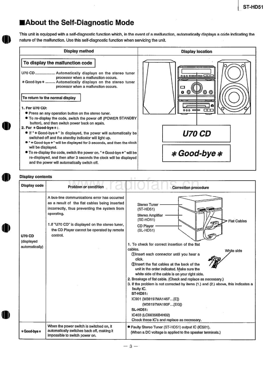 Technics-STHD-51-Service-Manual电路原理图.pdf_第3页