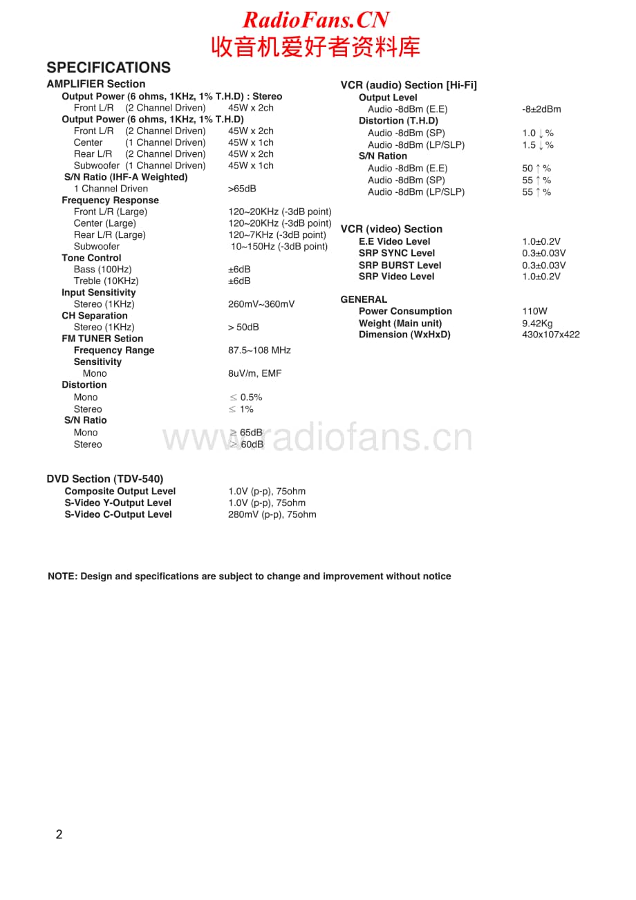 Teac-PL-D200V-Service-Manual电路原理图.pdf_第2页