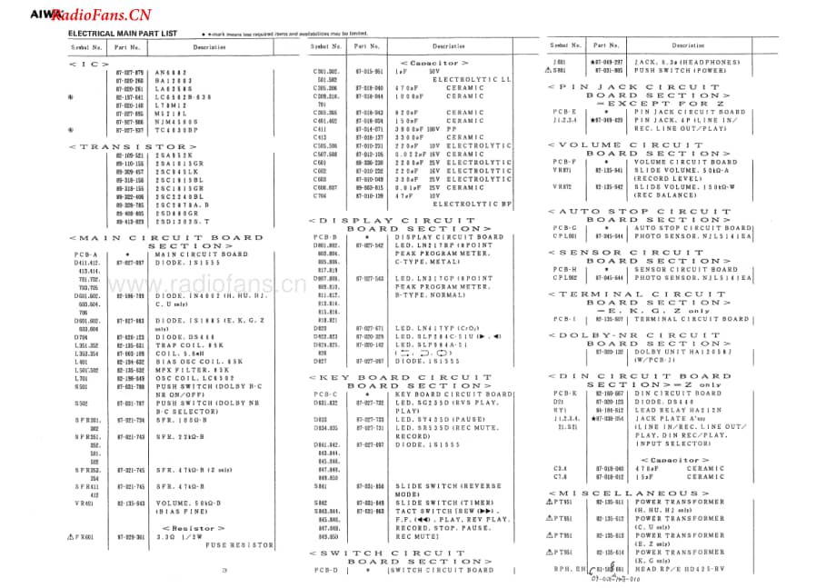 Aiwa-ADR450-tape-sm维修电路图 手册.pdf_第3页