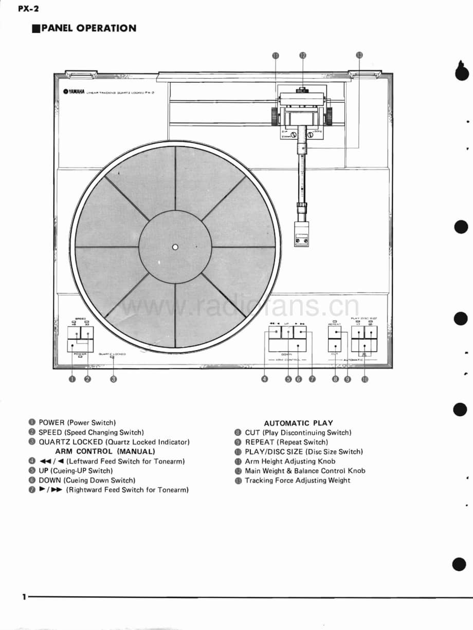 Yamaha-PX-2-Service-Manual电路原理图.pdf_第2页