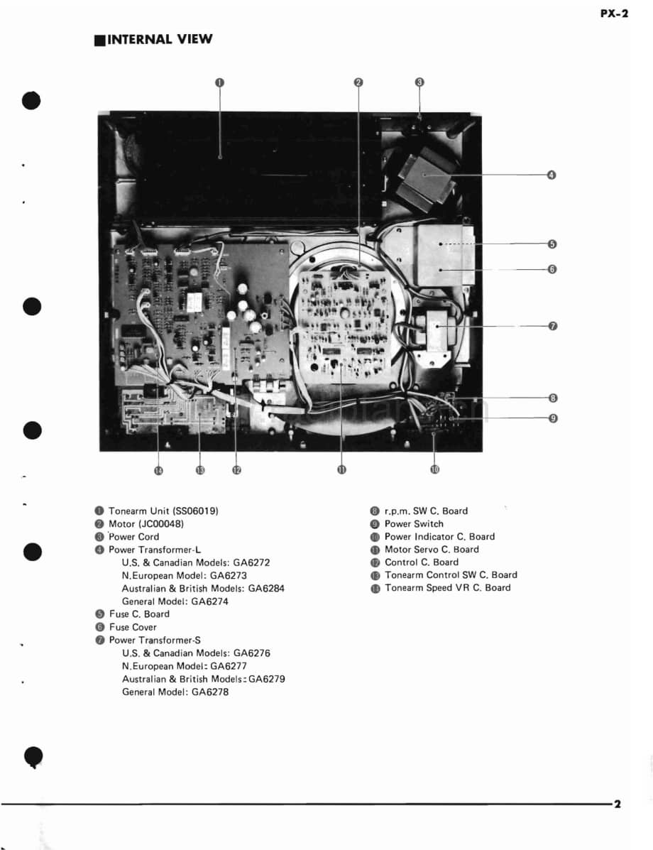 Yamaha-PX-2-Service-Manual电路原理图.pdf_第3页