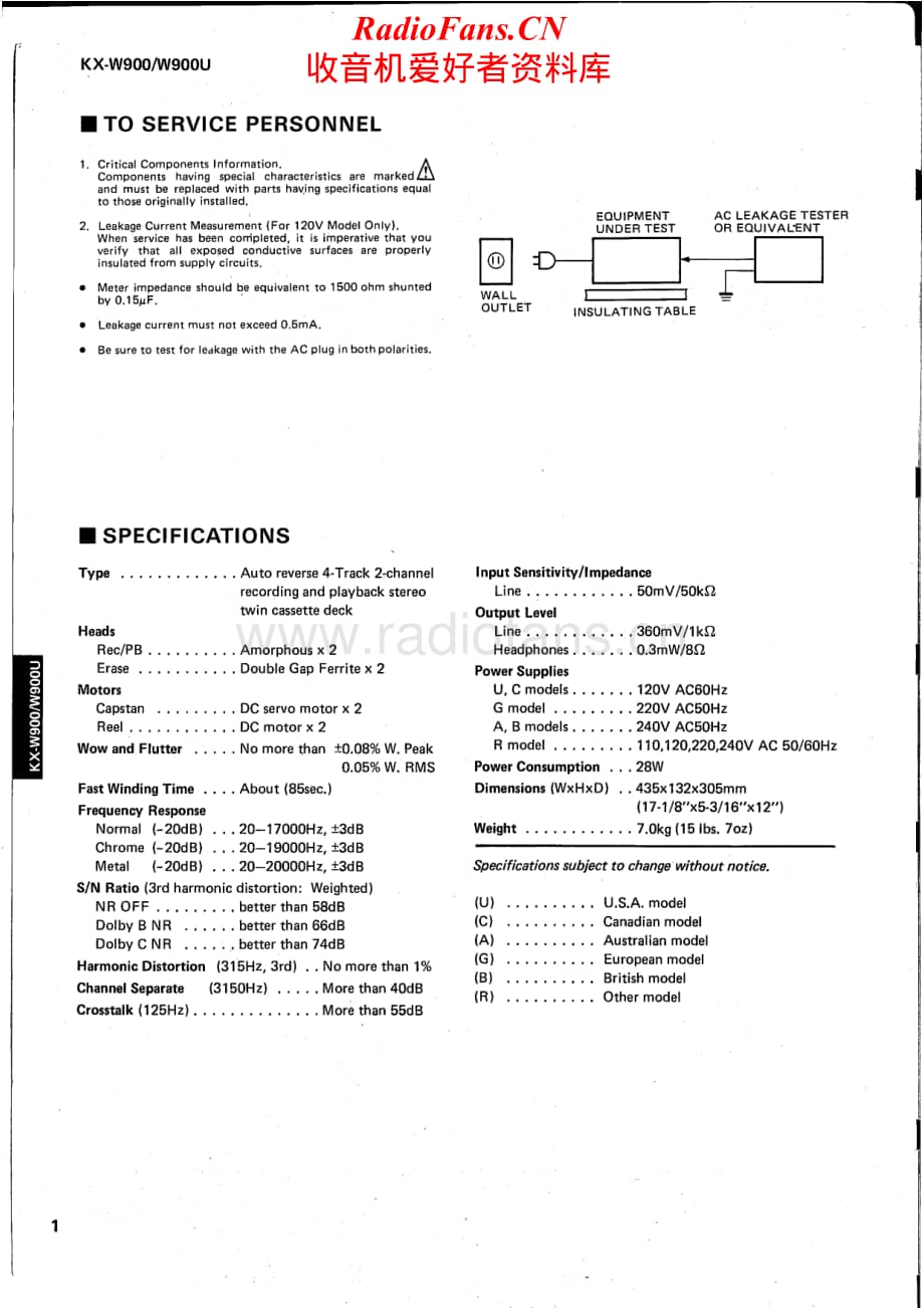 Yamaha-KXW-900-900-U-Service-Manual (1)电路原理图.pdf_第2页