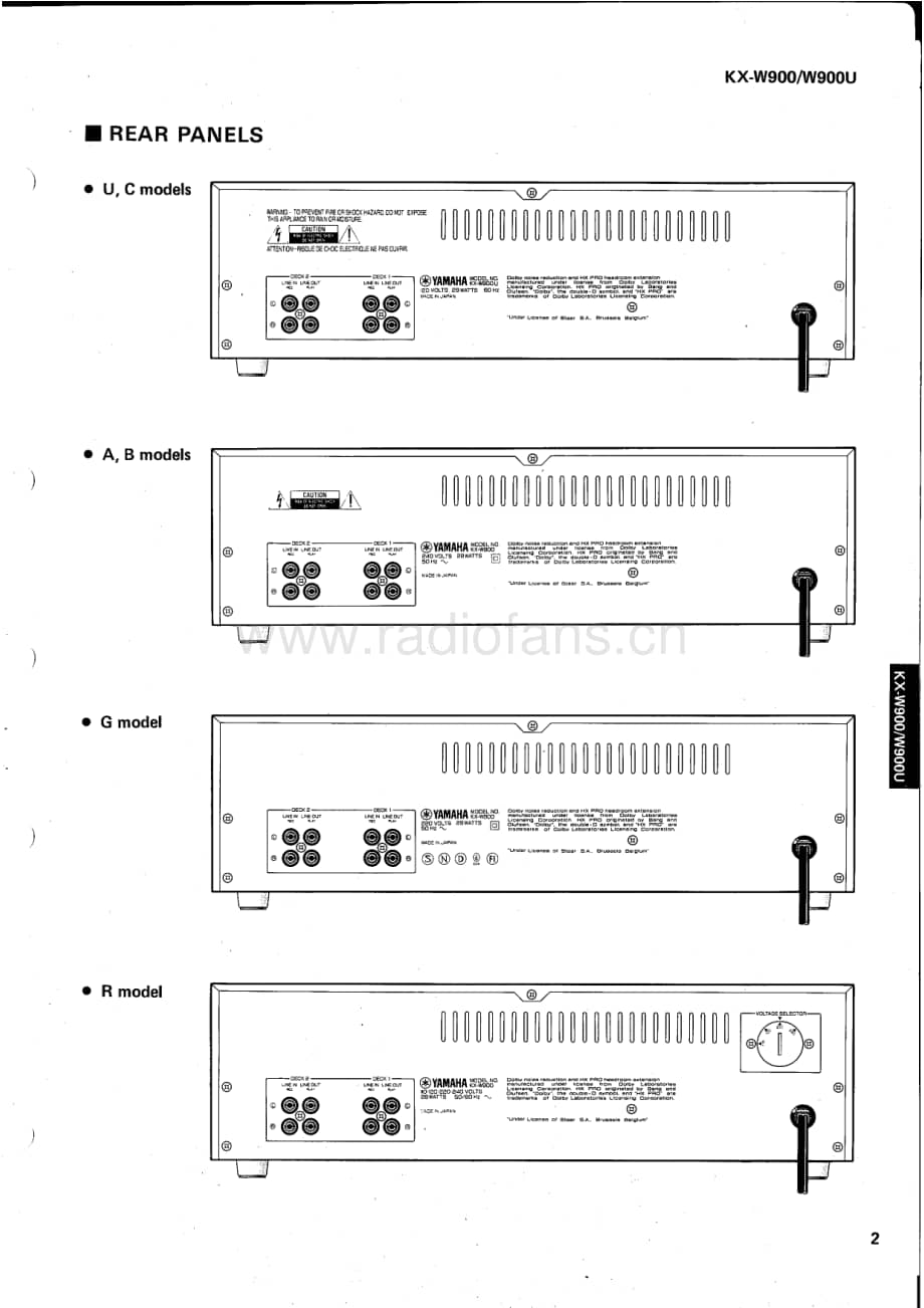 Yamaha-KXW-900-900-U-Service-Manual (1)电路原理图.pdf_第3页