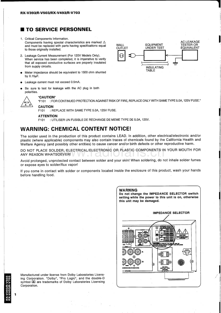 Yamaha-RV-703-Service-Manual电路原理图.pdf_第2页