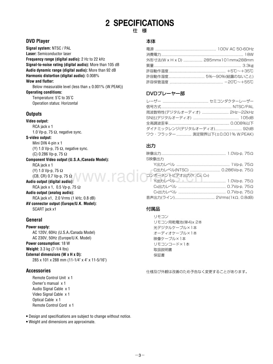 Teac-DV-H550-Service-Manual电路原理图.pdf_第3页