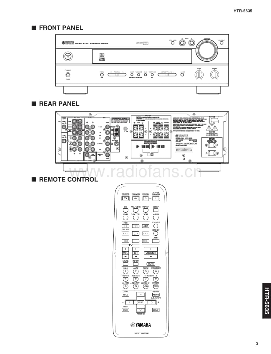 Yamaha-HTR-5635-Service-Manual电路原理图.pdf_第3页