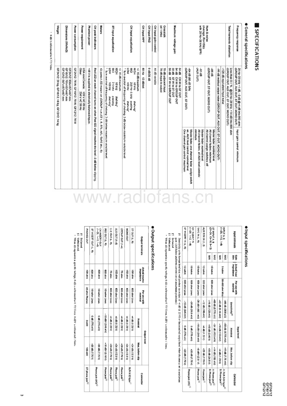 Yamaha-GF-24-Service-Manual电路原理图.pdf_第3页