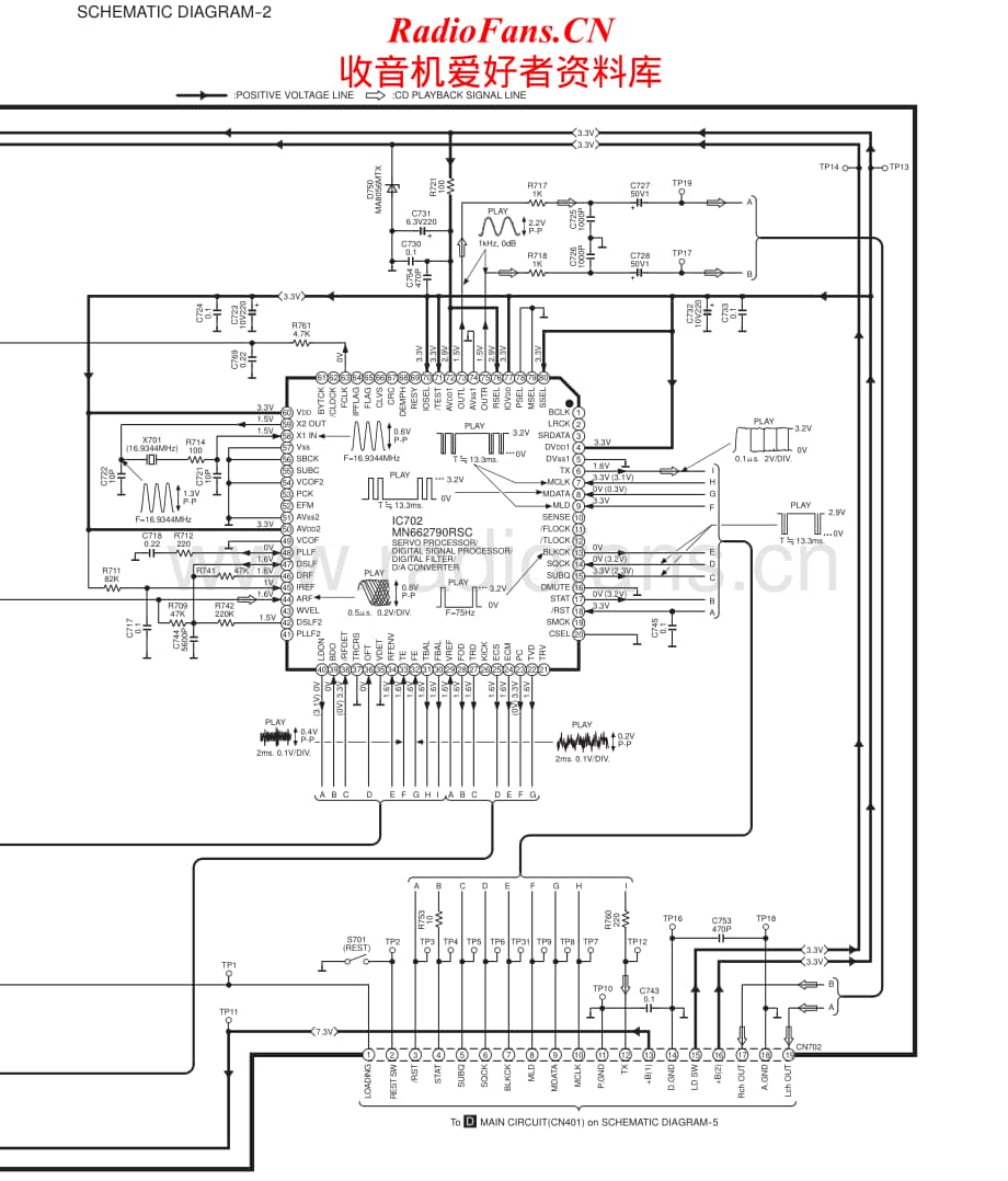 Technics-SLPG-3-Schematics电路原理图.pdf_第2页