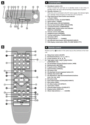 Technics-SAEH-790-E-Schematics电路原理图.pdf