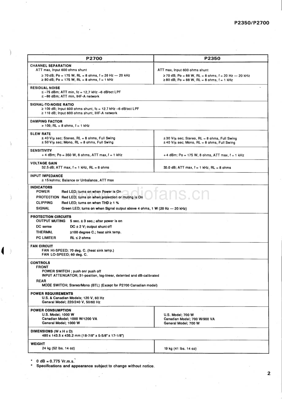 Yamaha-P-2700-Service-Manual电路原理图.pdf_第3页