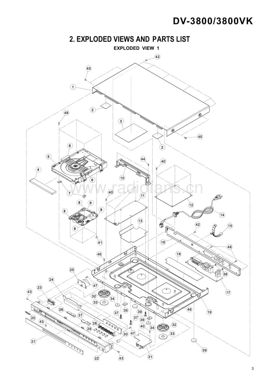 Teac-DV-3800-Service-Manual电路原理图.pdf_第3页