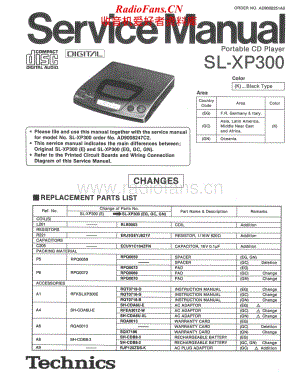 Technics-SLXP-300-Service-Manual电路原理图.pdf