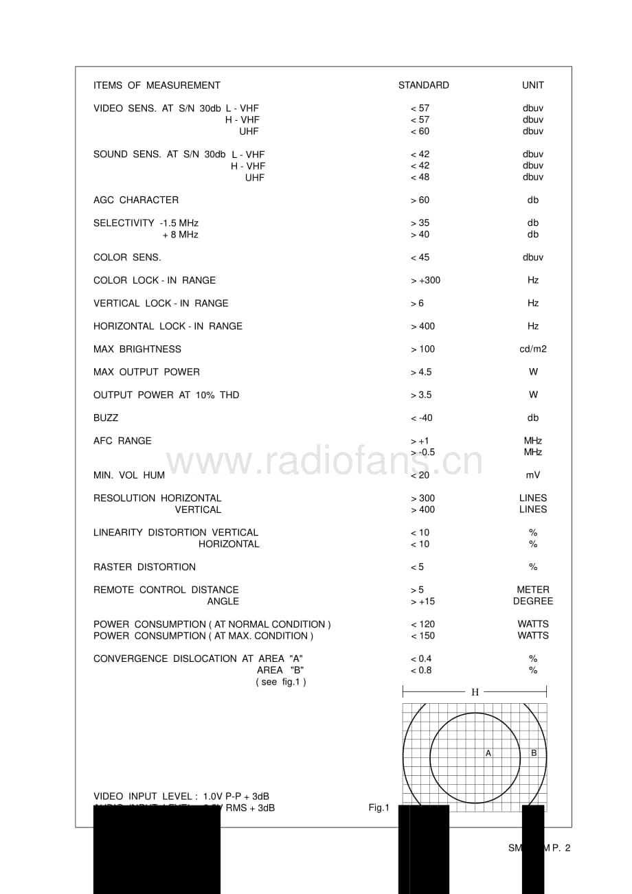 Teac-CT-M6854-S-Service-Manual电路原理图.pdf_第3页