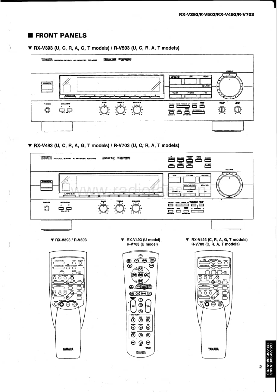 Yamaha-RXV-393-Service-Manual电路原理图.pdf_第3页