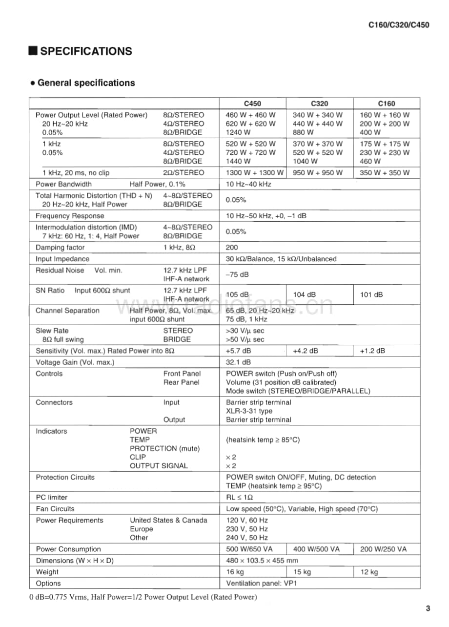 Yamaha-C-160-C-320-C-450-Service-Manual电路原理图.pdf_第3页