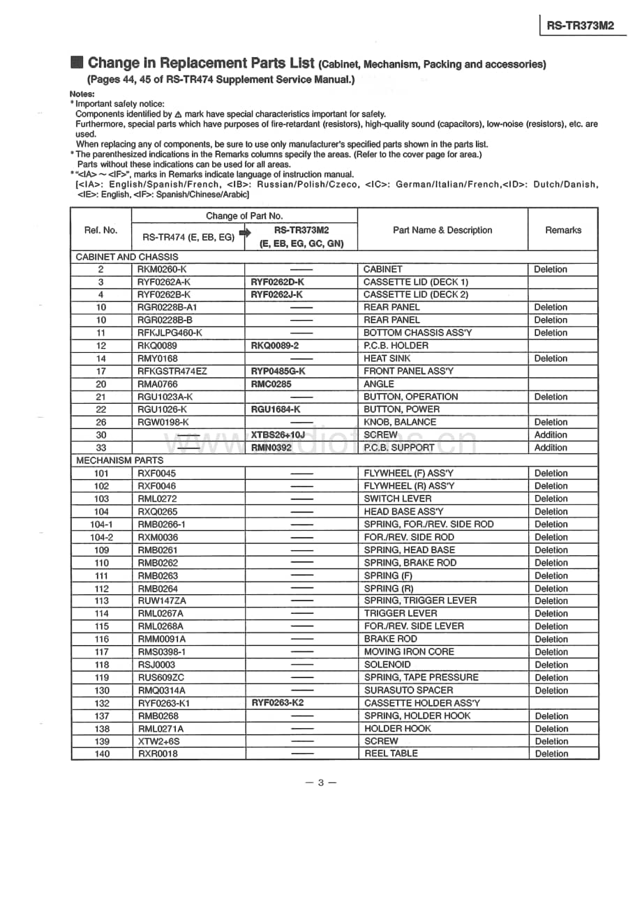 Technics-RSTR-373-M-2-Service-Manual电路原理图.pdf_第3页