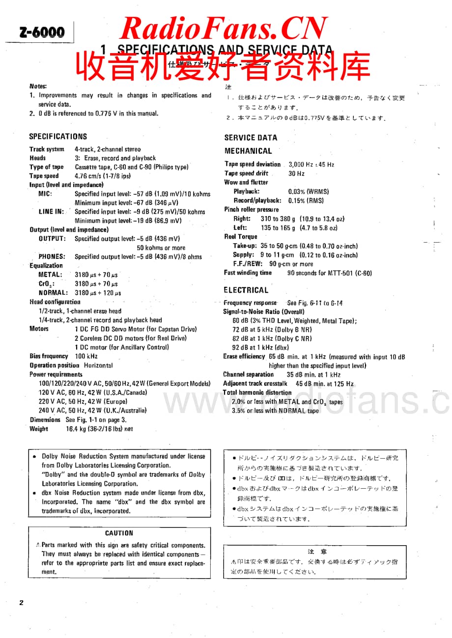 Teac-Z-6000-Service-Manual电路原理图.pdf_第2页