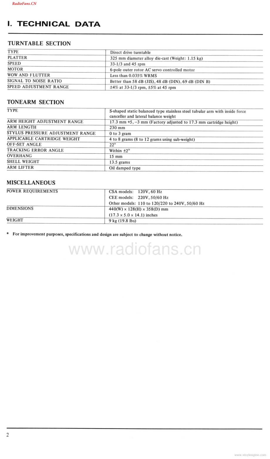 Akai-AP006-tt-sm维修电路图 手册.pdf_第3页