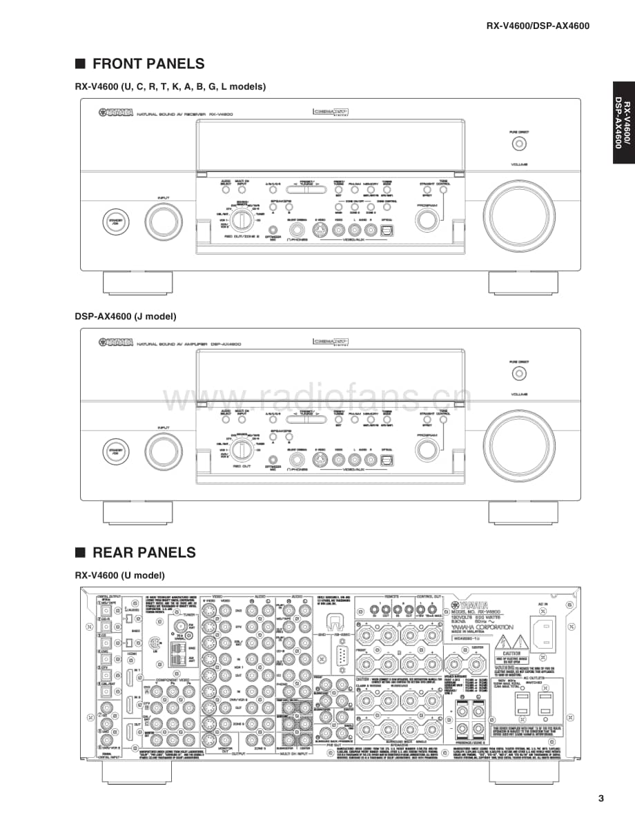 yamaha-rxv-4600-service-manual-part-1电路原理图.pdf