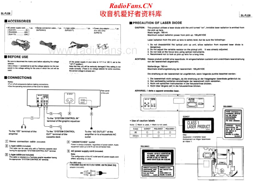 Technics-SLPJ-28-Service-Manual电路原理图.pdf_第2页