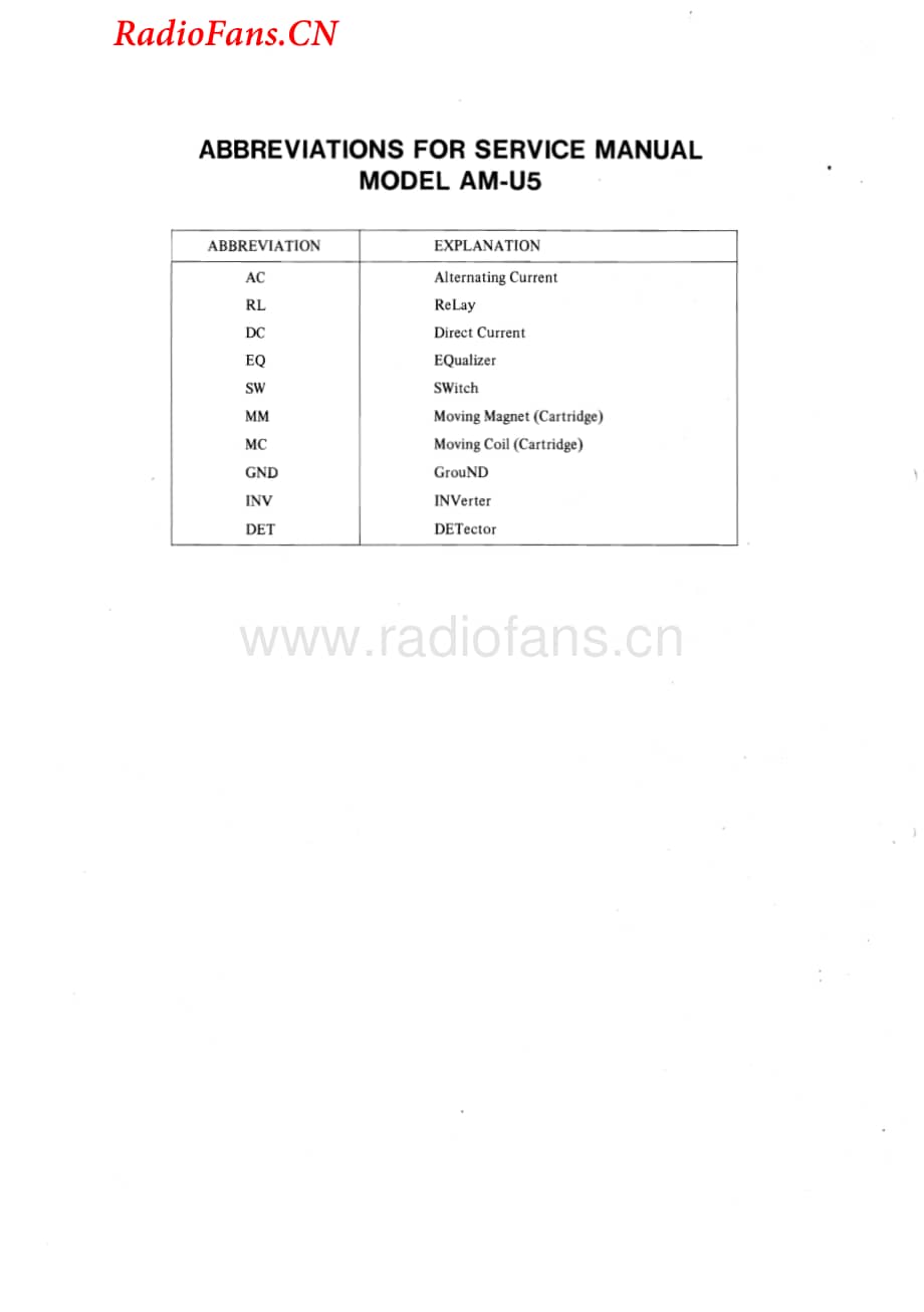 Akai-AMU5-int-sm维修电路图 手册.pdf_第2页